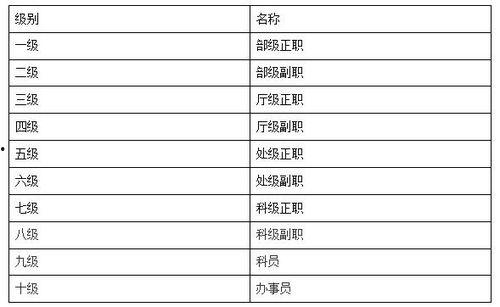 车间看料是什么岗位类别,保障生产线的顺畅运转的关键角色