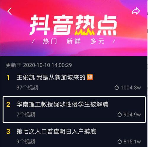 广州爆料新闻今日关注,聚焦城市热点事件与民生焦点