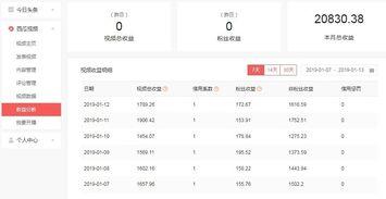 头条自媒体最高收入多少,揭秘年收入巅峰，最高收入竟达多少！