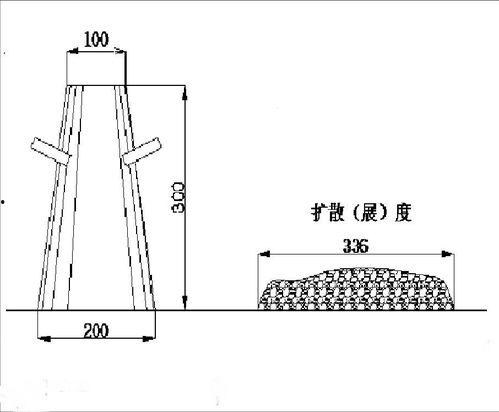 料浆的扩散度怎么看,揭示高效生成工艺的关键指标