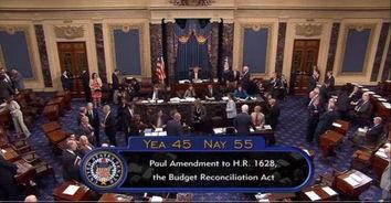 美国参议院爆料新闻报道,揭秘重大新闻背后的真相