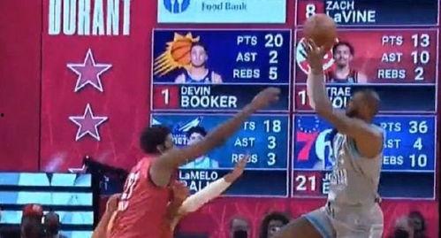 库里每年全明星得分,见证传奇射手成长之路