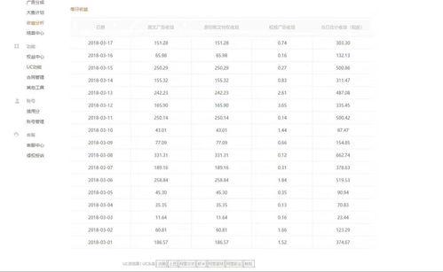 头条怎么写出优质标题的,打造吸睛优质标题的独家技巧