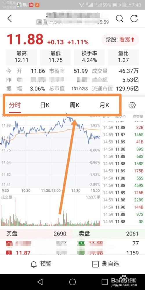 今日头条股票怎么配置的,科学配置，稳健获利